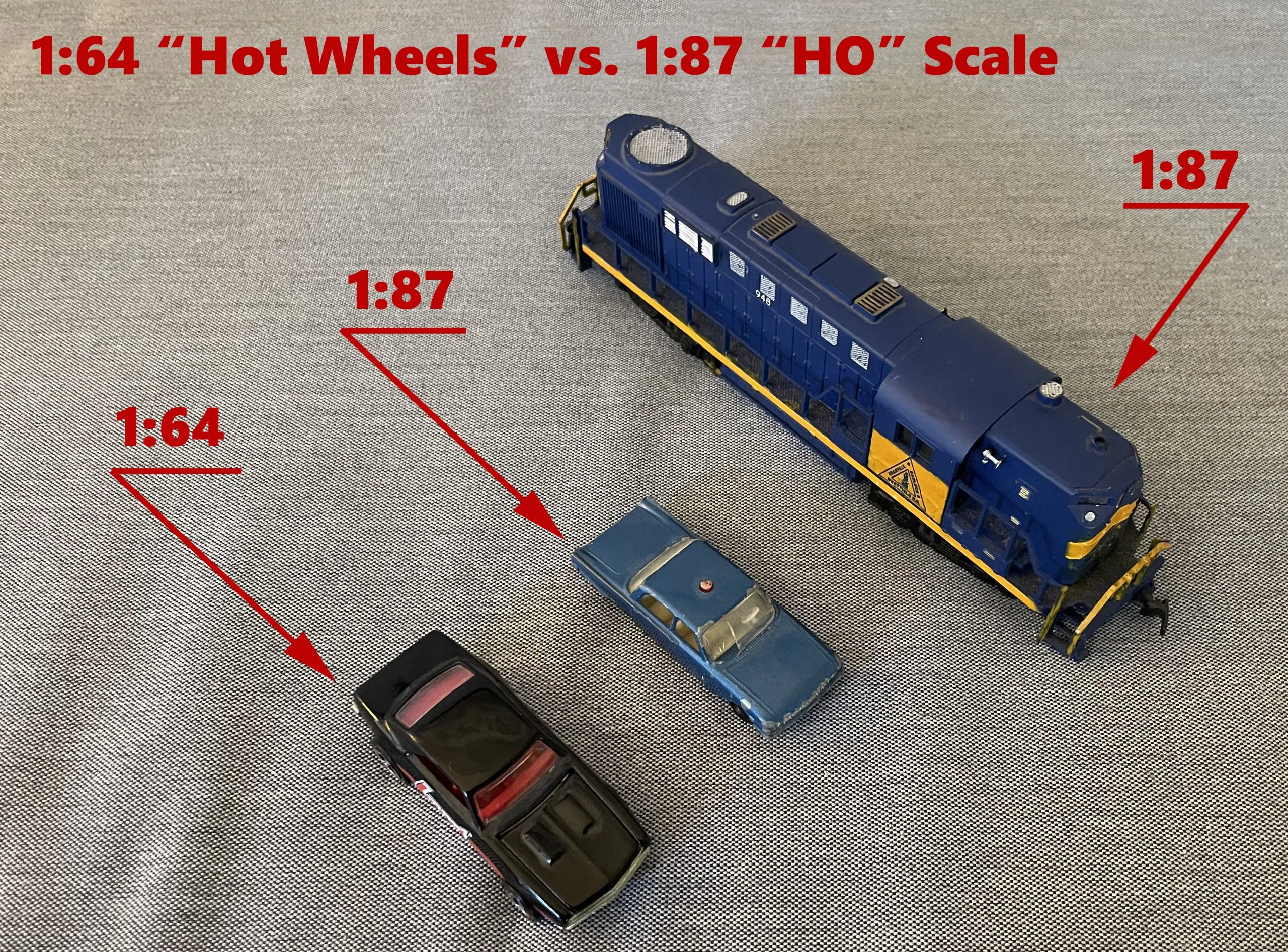 Different diecast car scales comparison