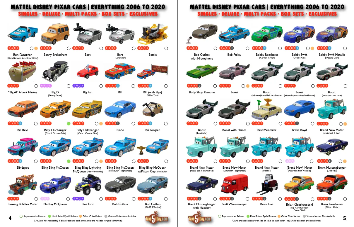 Diecast car condition guide