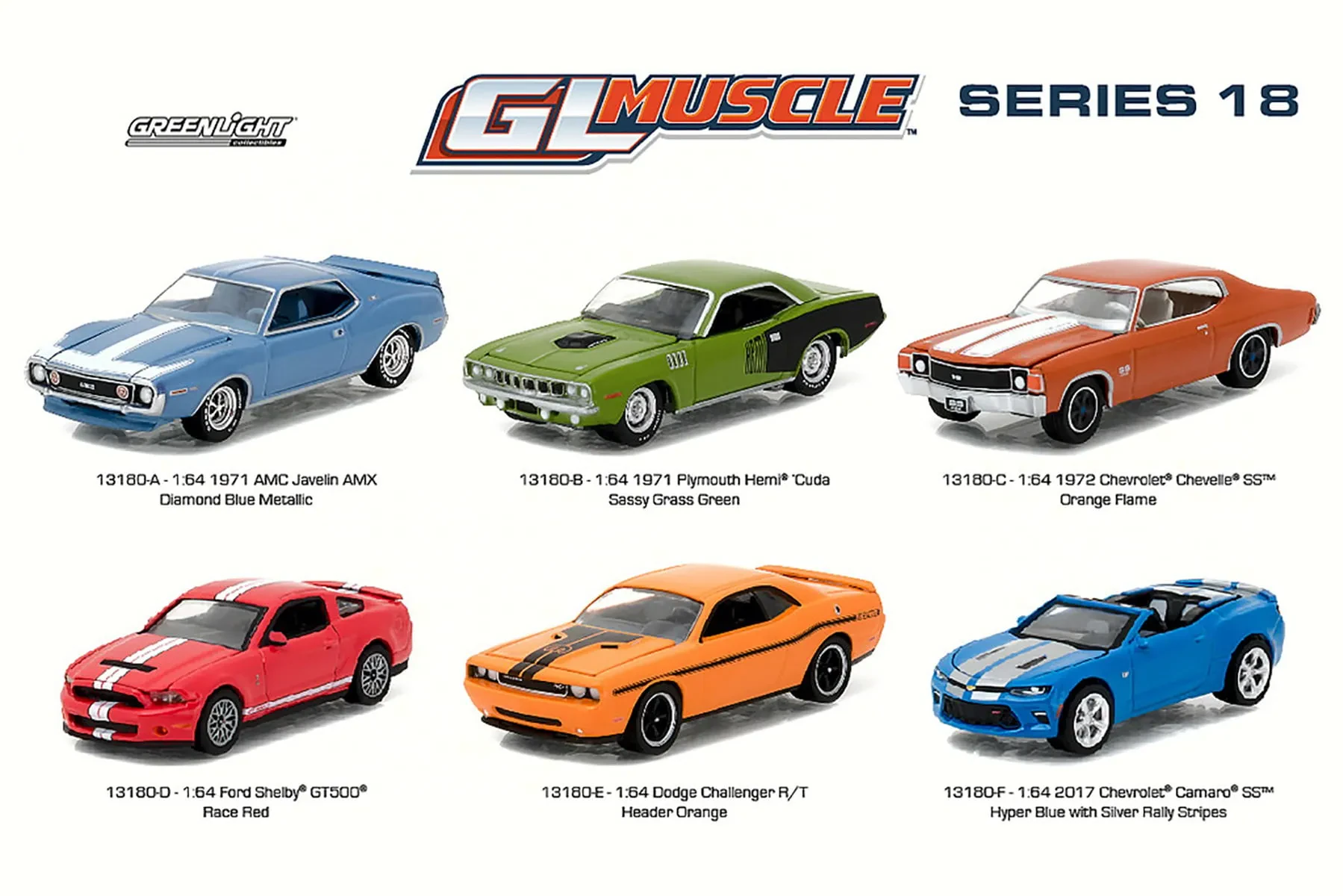 1:64 scale diecast car on track