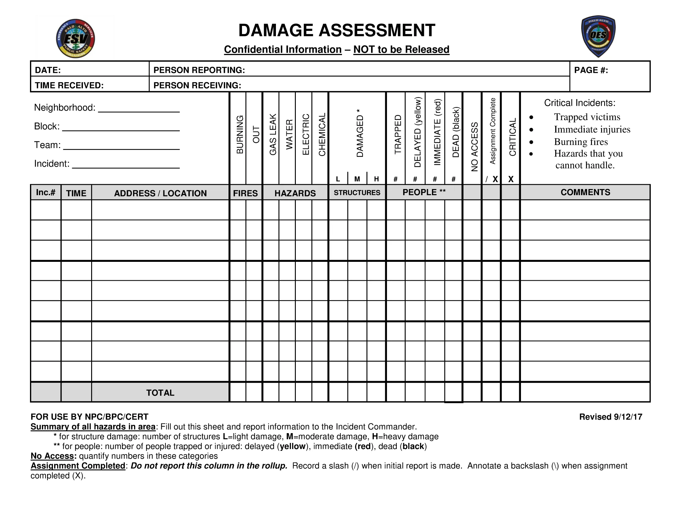 Diecast truck damage assessment