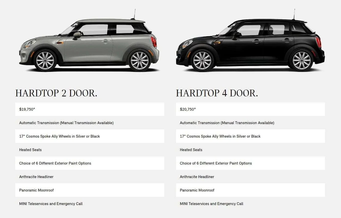 Classic Mini Cooper Oxford Diecast