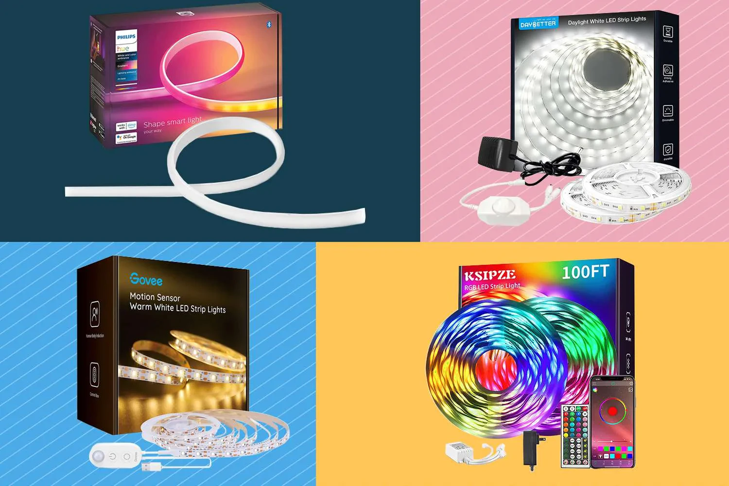 LED strip lights for diecast airplane display 2024