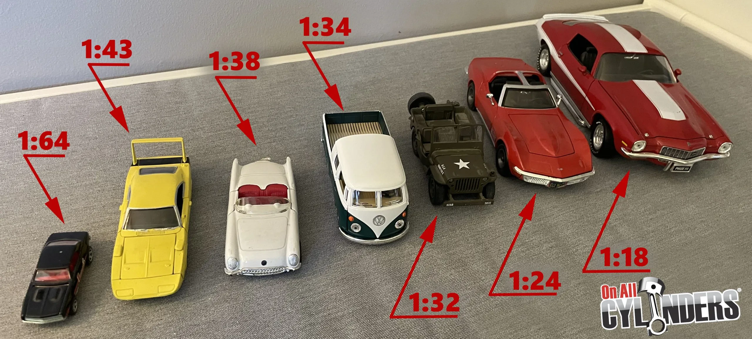 img/2863_diecast-scale-models-a-collectors-guide.webp